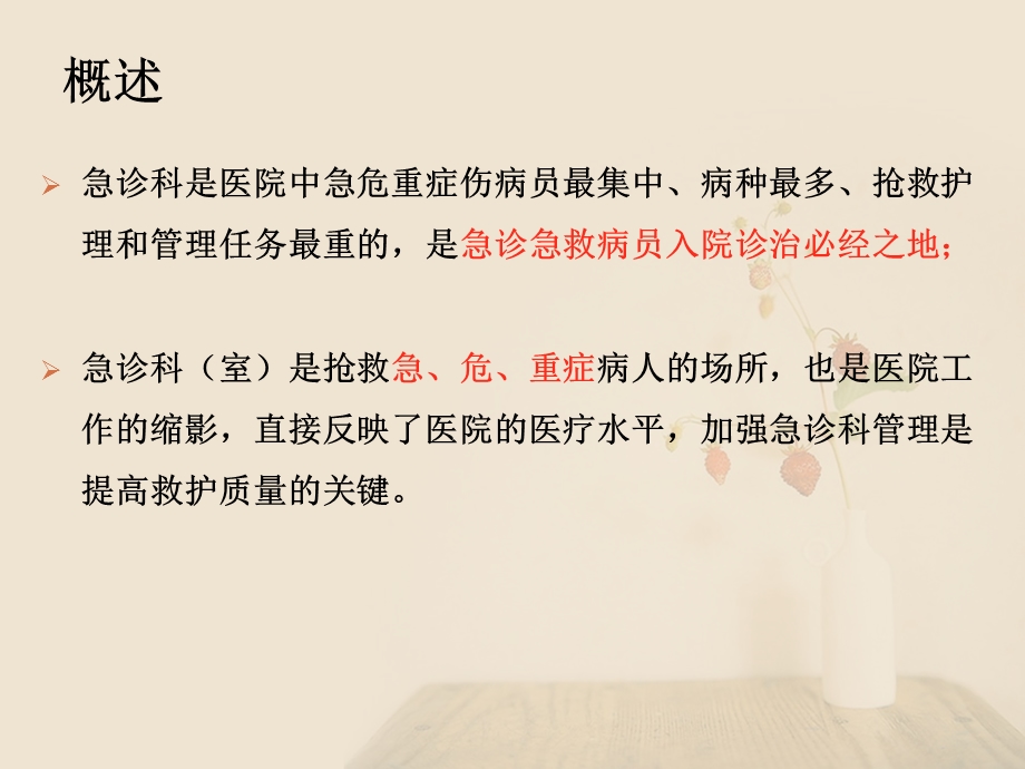 培训第四章急诊科管理与护理课件.ppt_第3页