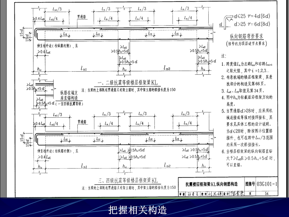 土木工程施工钢筋下料长度计算ppt课件.ppt_第3页