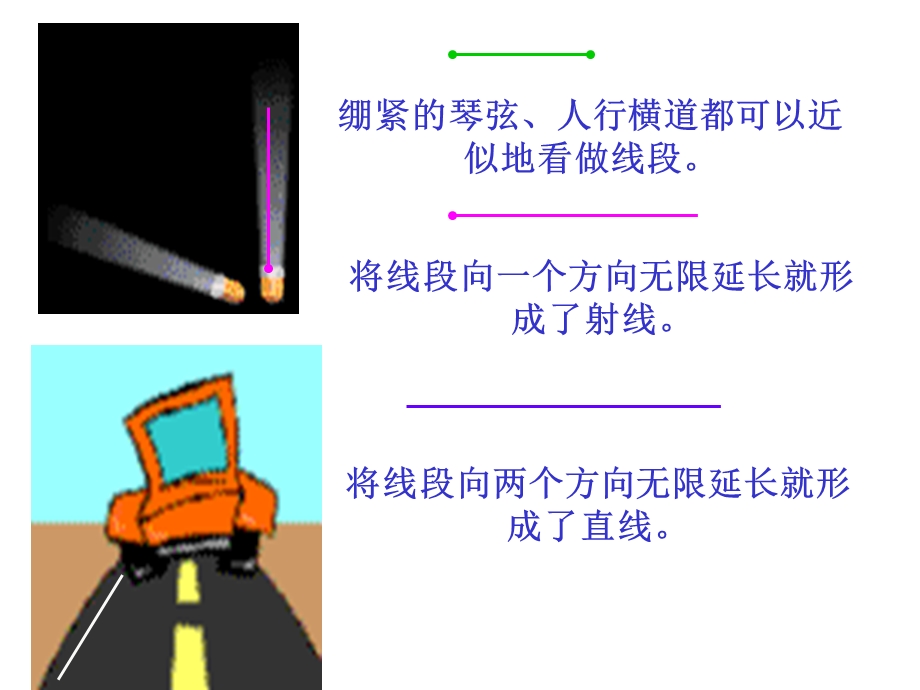 四年级数学上册《直线、射线、线段》第一课时课件.ppt_第2页