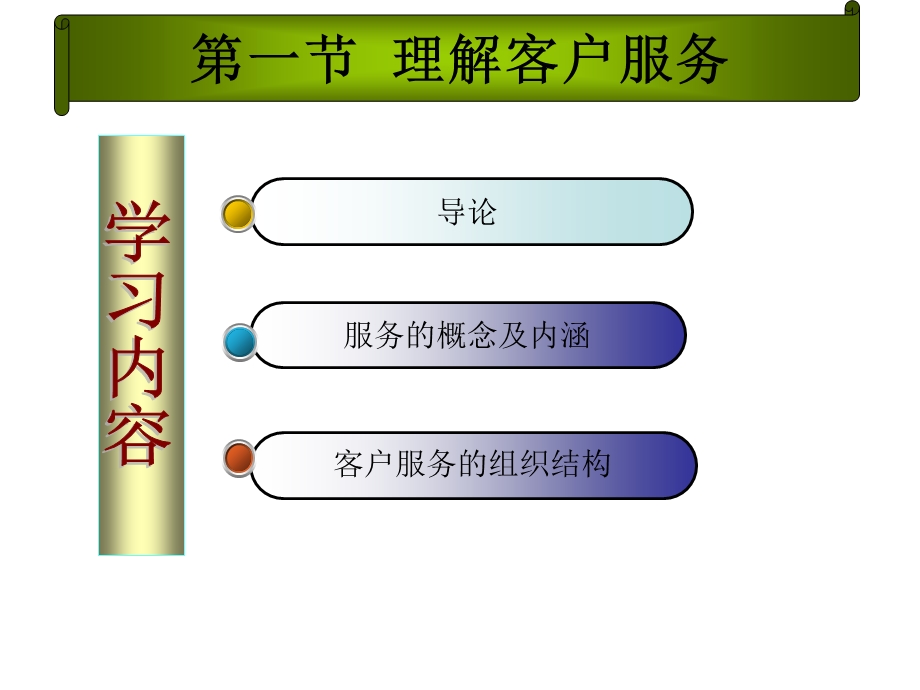 客户服务管理ppt电子教案课件.ppt_第1页