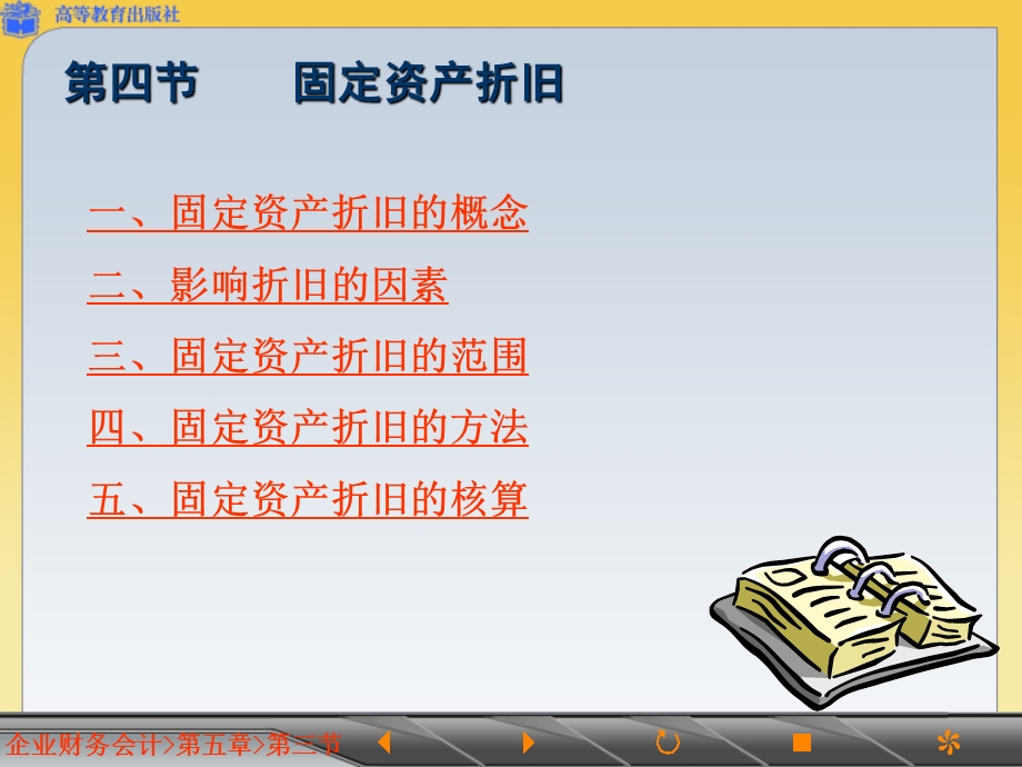 固定资产折旧ppt课件.ppt_第2页