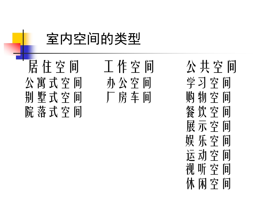 室内空间类型ppt课件.ppt_第1页