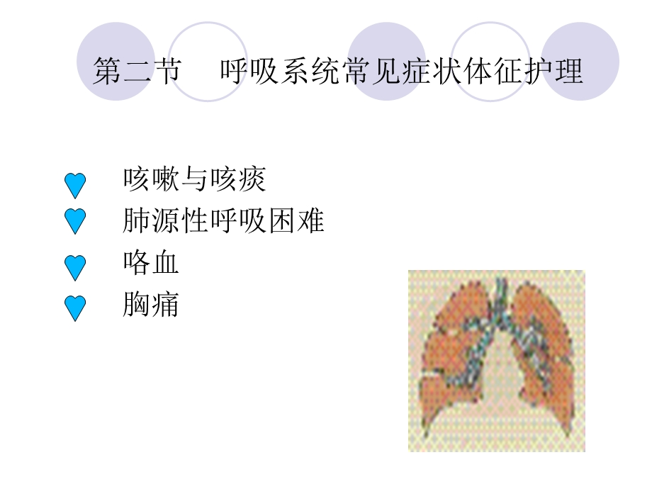 呼吸系统常见症状及体征课件.ppt_第2页