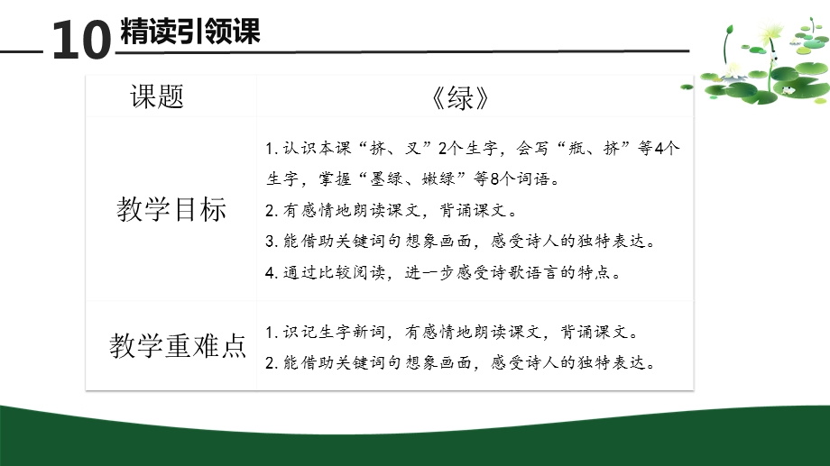 四年级语文下册第三单元《绿》课件.pptx_第3页