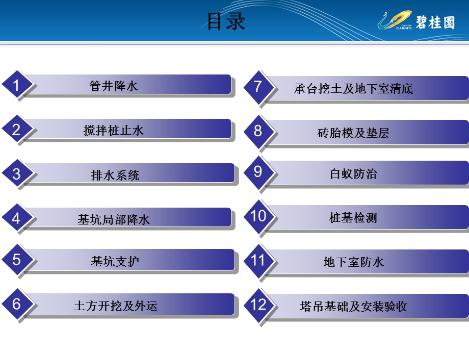 基坑支护及基础地下室技术交底ppt课件.ppt_第2页