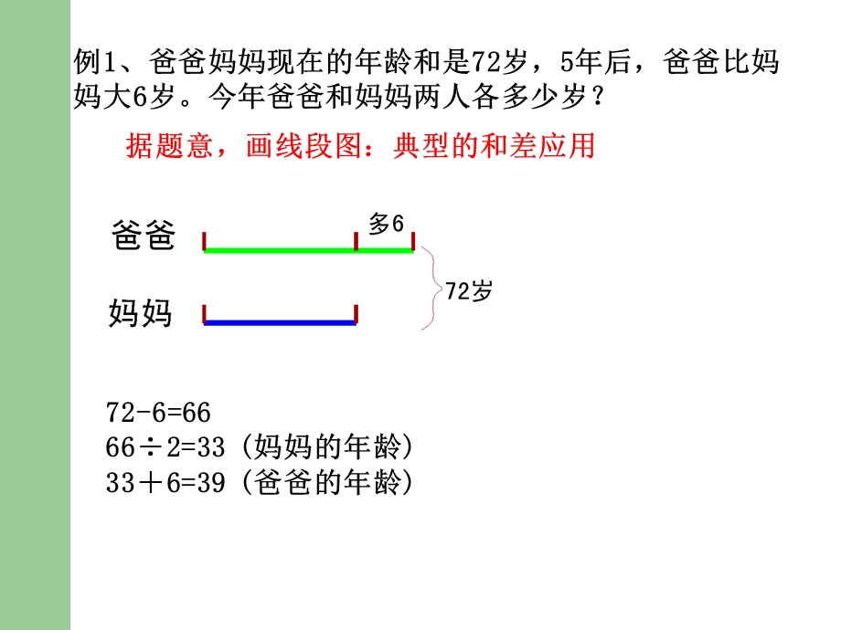 奥数四年级年龄问题ppt课件.pptx_第2页