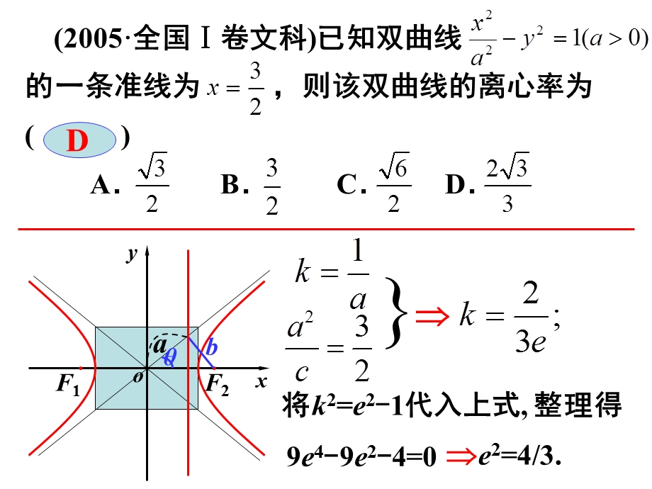 圆锥曲线解题技巧ppt课件.ppt_第3页