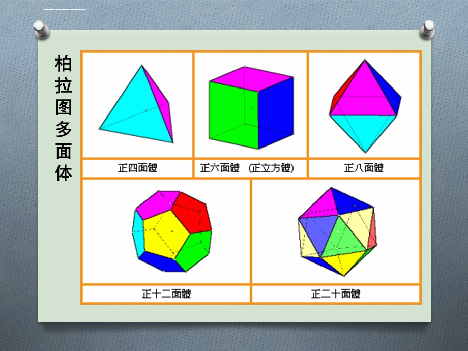 多面体构成ppt课件.ppt_第3页