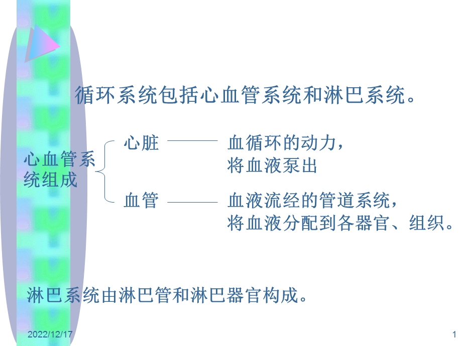 基础医学概论血液循环课件.ppt_第1页