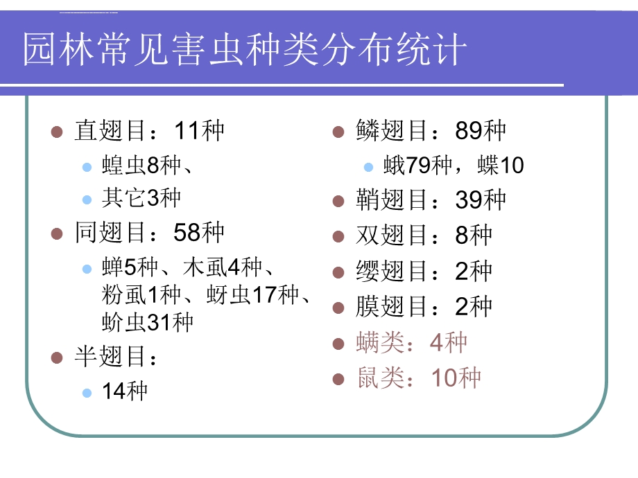 园林植物病虫害及其防治ppt课件.ppt_第3页