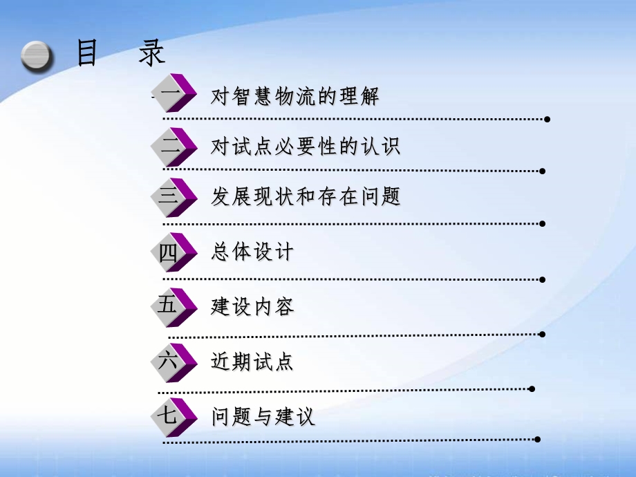 宁波智慧物流沙龙汇报材料ppt课件.ppt_第2页