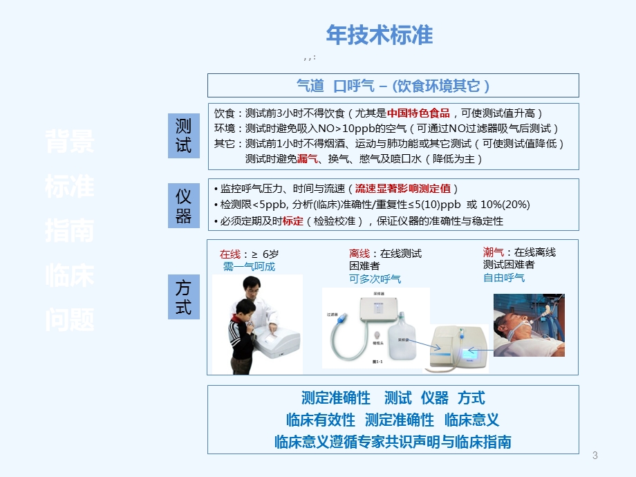 呼气末NO测定呼吸科基础课件.ppt_第3页