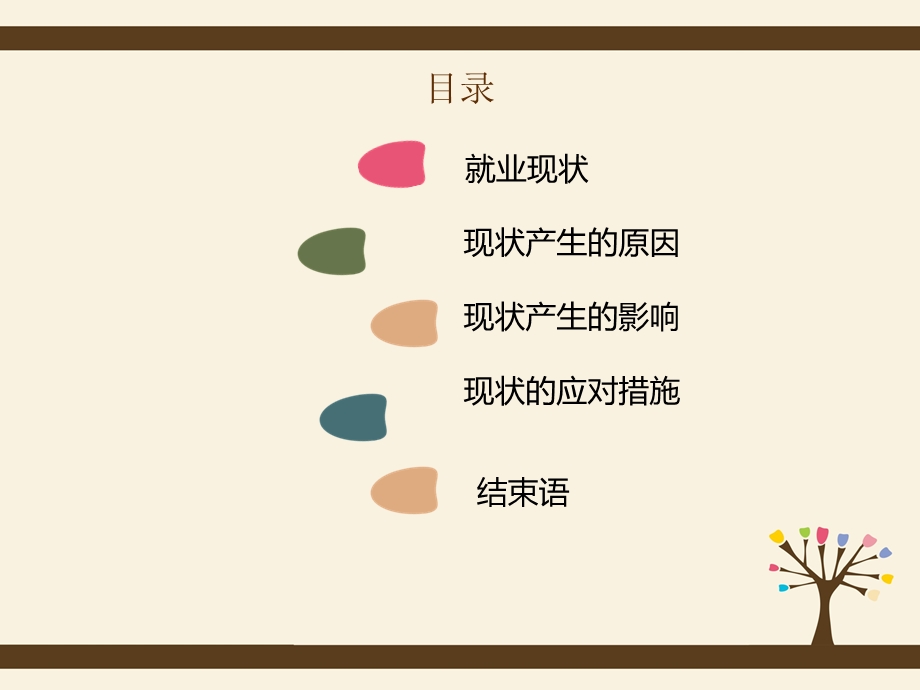 大学生就业现状ppt课件.ppt_第2页