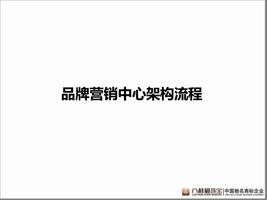 品牌营销中心架构与工作流程图ppt课件.ppt_第2页