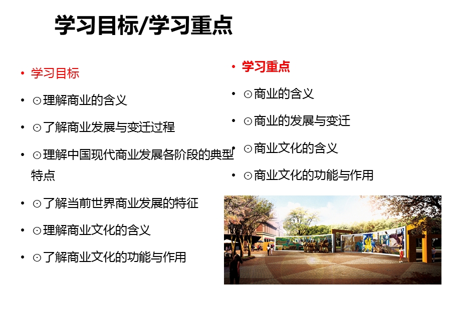 商业文化与素养课件第一章12教学.ppt_第3页