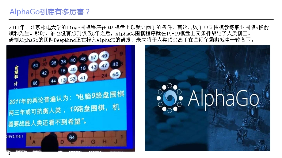 大数据时代的人工智能应用优质ppt课件.ppt_第2页