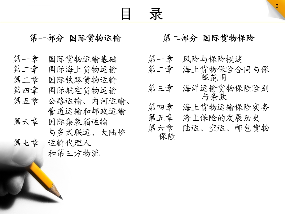 国际货物运输基础讲解ppt课件.ppt_第2页