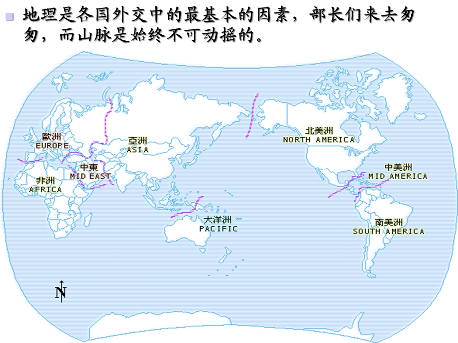 地缘政治与中国的地缘战略课件.ppt_第2页