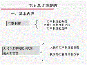 国际金融5章汇率制度课件.ppt