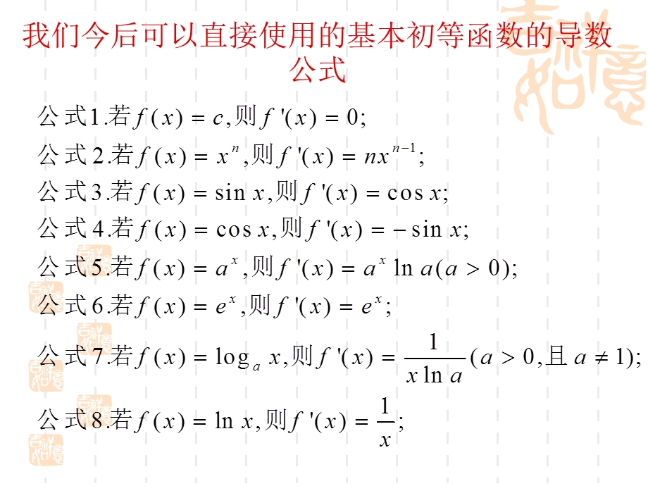 复合函数求导ppt课件.ppt_第2页