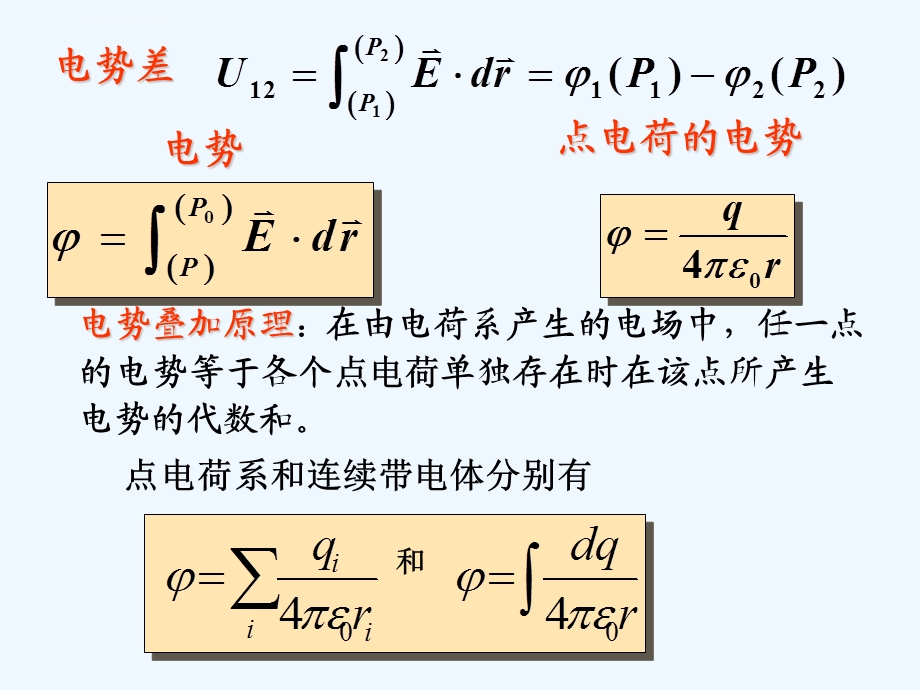 大学物理（清华版）第3章ppt课件.ppt_第1页