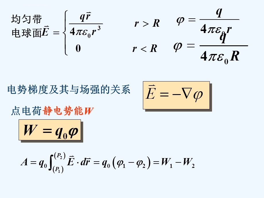 大学物理（清华版）第3章ppt课件.ppt_第2页