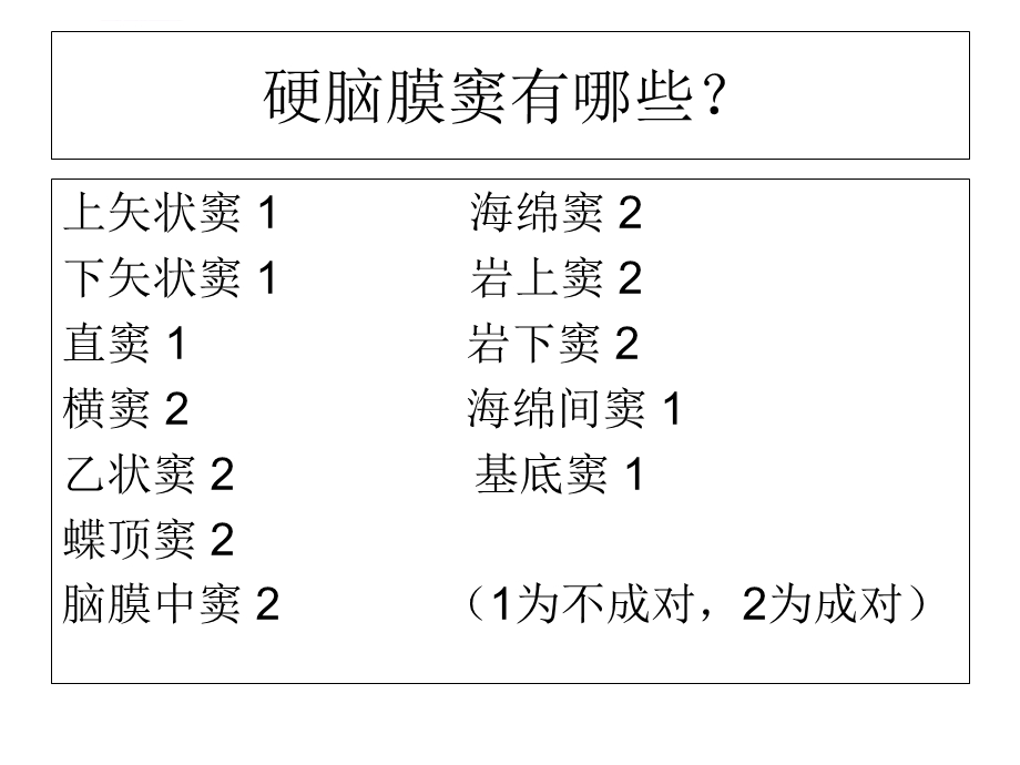 大脑静脉系统图文详解ppt课件.ppt_第3页