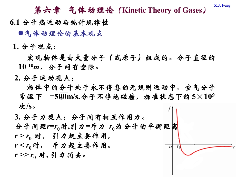 大学物理气体动理论复习讲义模板ppt课件.ppt_第2页