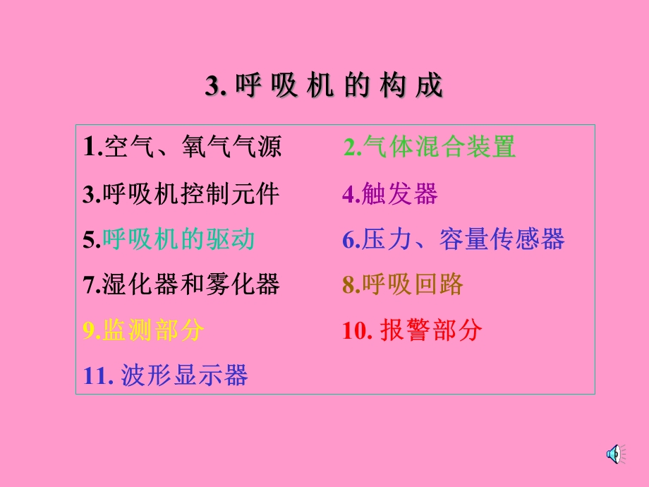 呼吸机的构成课件.ppt_第2页