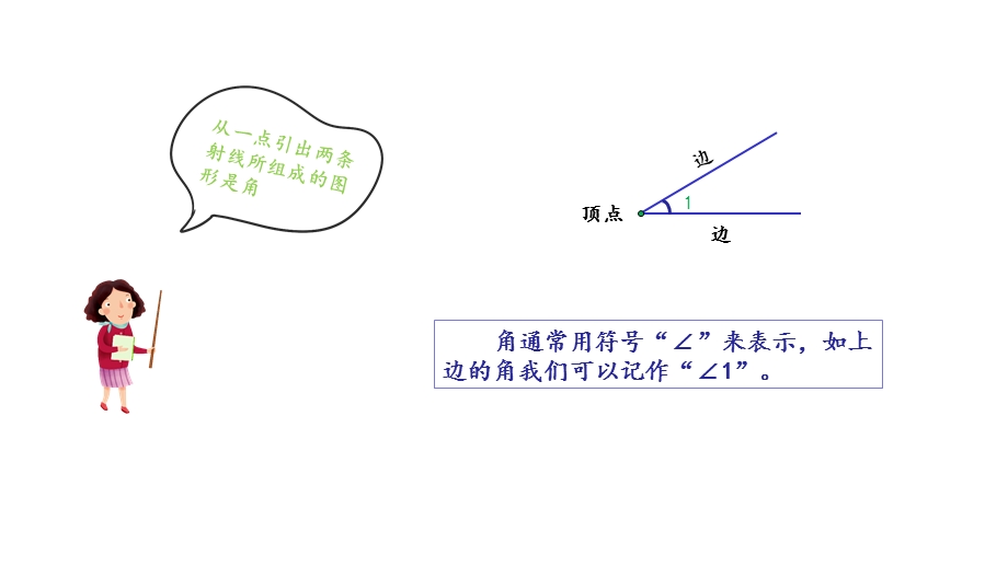 四年级上册数学角的度量人教版课件.pptx_第2页