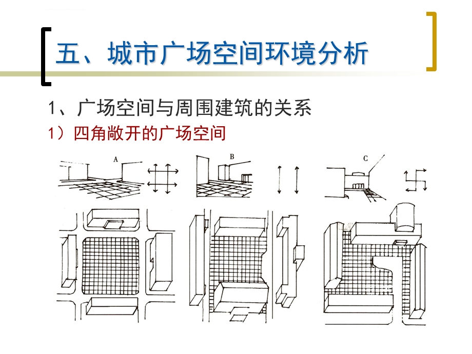 城市广场景观设计(二)ppt课件.ppt_第2页