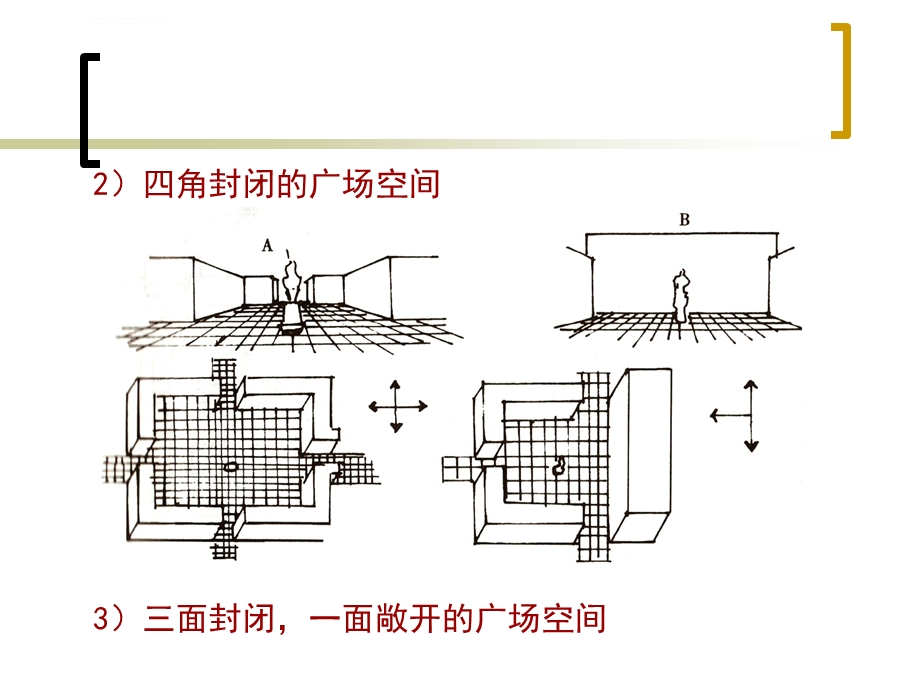 城市广场景观设计(二)ppt课件.ppt_第3页