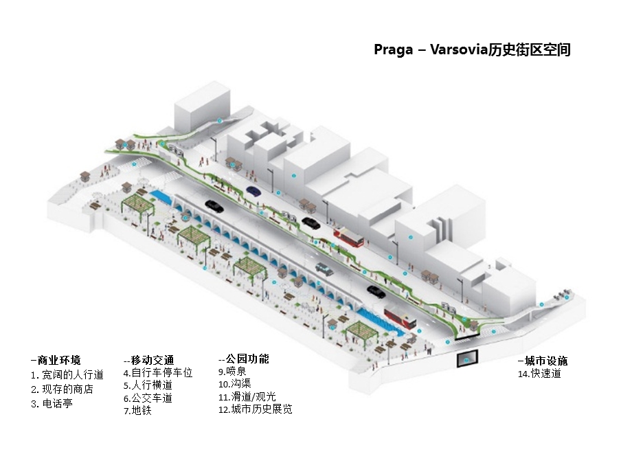 墨西哥查普尔特佩克文化长廊ppt课件.pptx_第2页