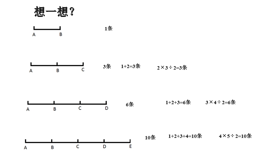 四年级下册数学图形计数问题课件.pptx_第3页