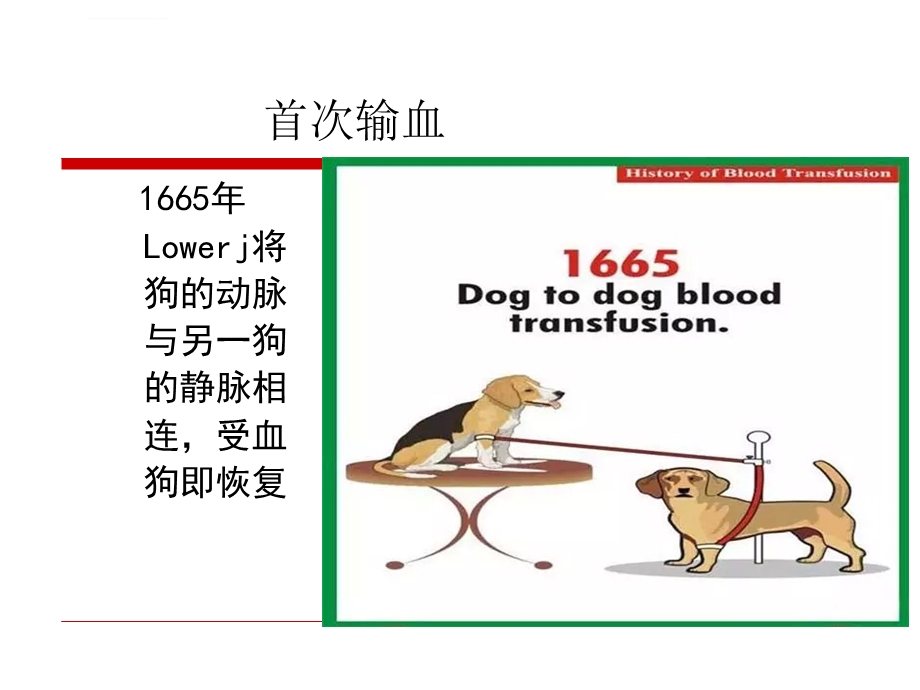 外科学PPT课件输血.ppt_第3页