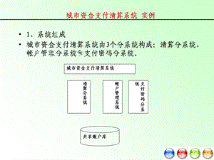 城市资金支付清算系统S培训教材ppt课件.ppt