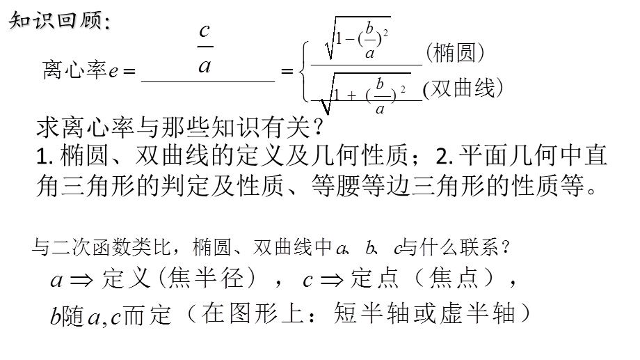 圆锥曲线中的离心率ppt课件.pptx_第2页