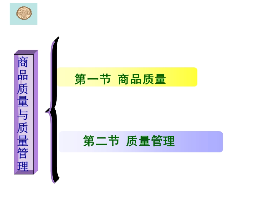 商品质量与质量管理知识课件.pptx_第2页