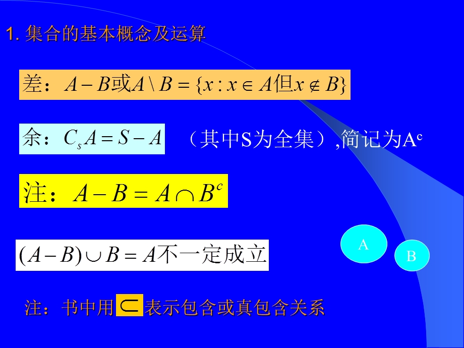 实变函数(全)总结ppt课件.ppt_第2页