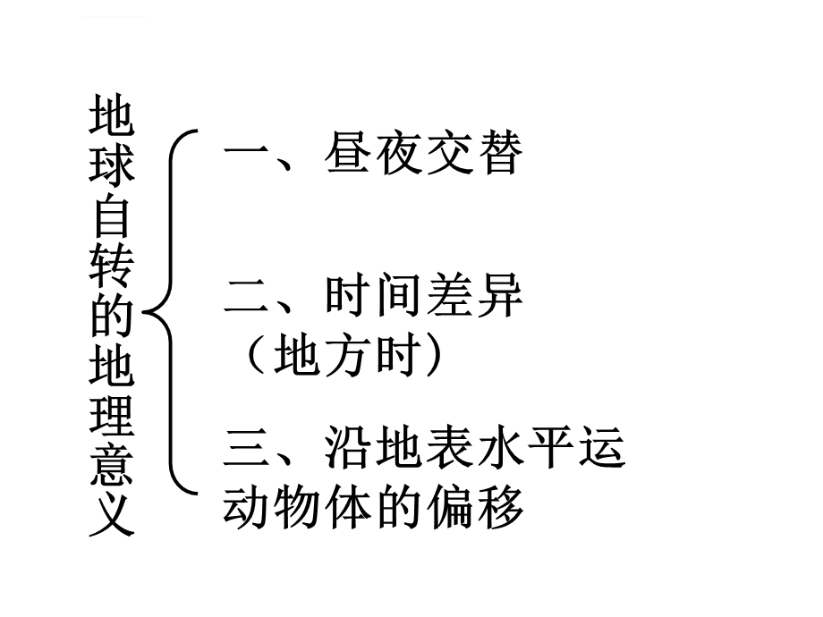 地球自转的意义ppt课件.ppt_第2页