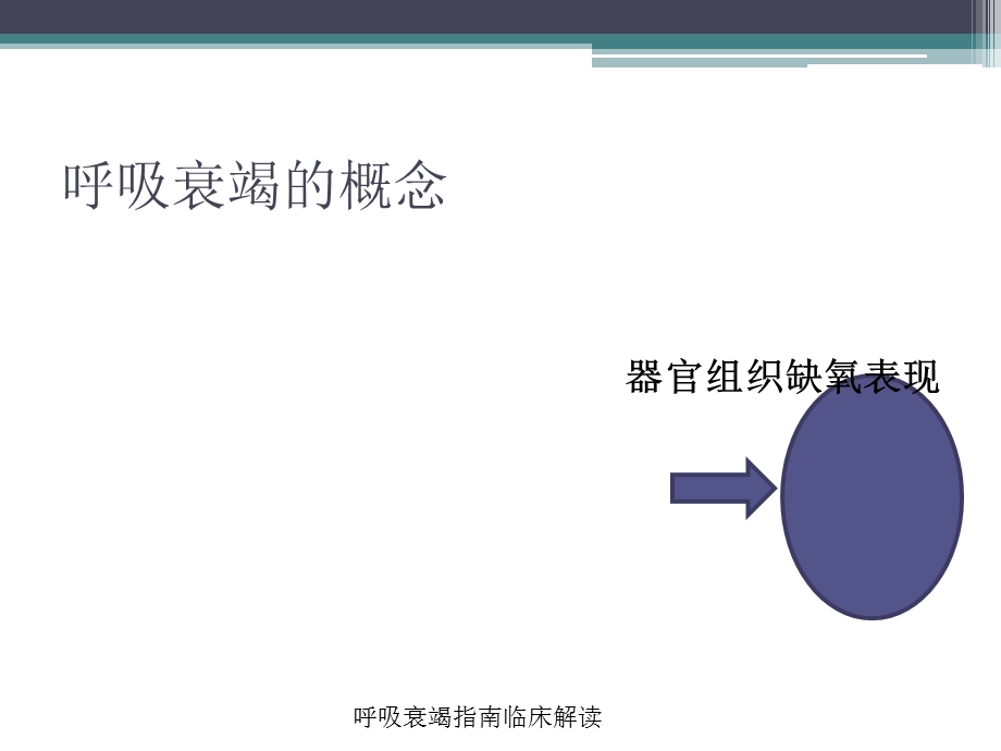 呼吸衰竭指南临床解读培训课件.ppt_第2页