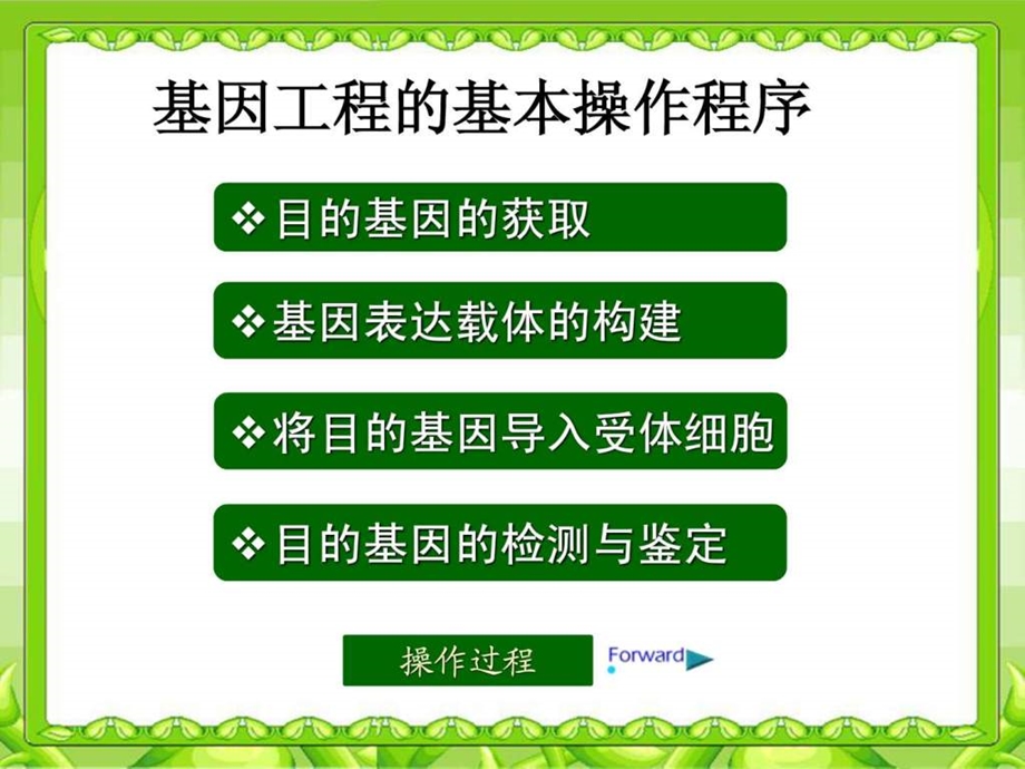 基因工程的基本操作程序参考课件.pptx_第1页