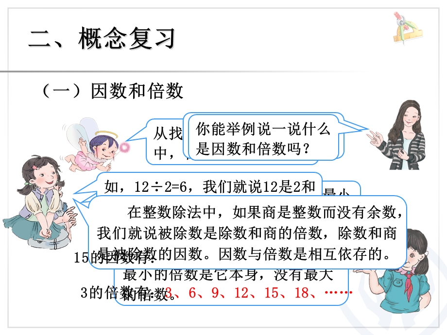 因数和倍数总复习ppt课件.ppt_第3页