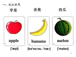 外研版小学英语单词和语法复习ppt课件.ppt