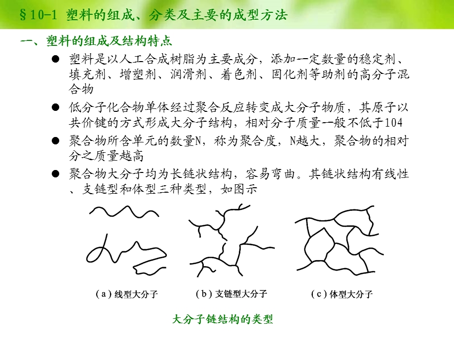 塑料成型理论基础ppt课件.ppt_第2页