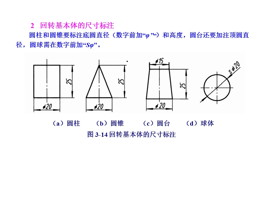 基本体截交线三视图画法精选课件.ppt_第2页