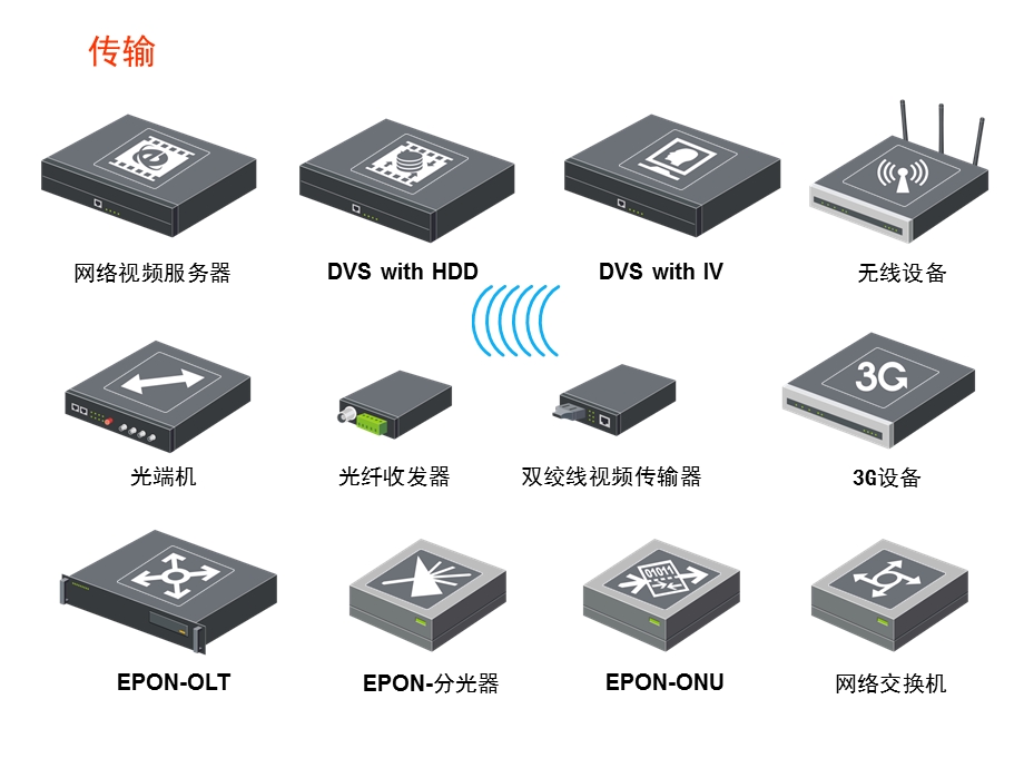 安防系统图标素材ppt课件.ppt_第2页