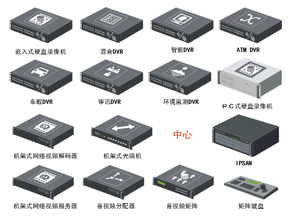 安防系统图标素材ppt课件.ppt_第3页