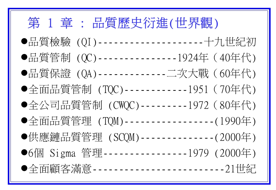 品质管理简介43)课件.ppt_第3页