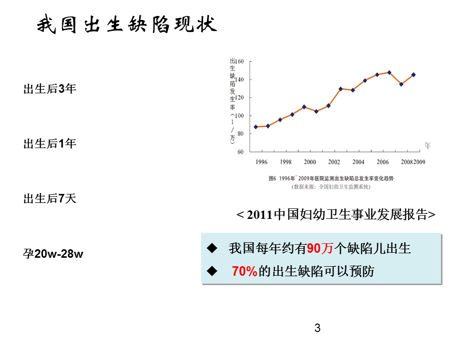 唐氏筛查医学知识培训课件.ppt_第3页